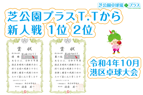 芝公園卓球プラスの卓球チーム「芝公園プラスTT」から港区卓球大会の新人戦で１位、２位を受賞した賞状画像。貸切りの芝公園卓球場プラスの卓球チーム「芝公園プラスT.T」は港区卓球連盟にエントリーしており、東京都港区卓球連盟主催の公式戦に「芝公園プラスT.T」から個人戦やチーム戦で出場しております。昨年の令和4年10月新人戦では「芝公園プラスT.T」から見事１位と２位の成績に輝きました。